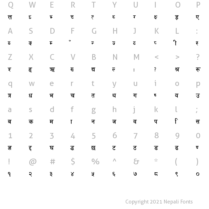 nilkanth fonts files